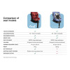 Столче за кола Comfi I-Size Blue (40-150cm)