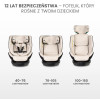 Детско столче за кола Lumi I-Size зелено (40-150 см)