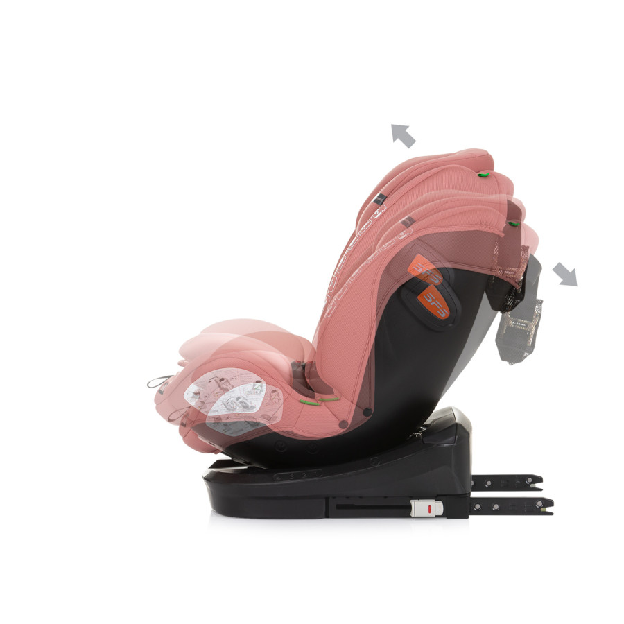 Стол за кола 360 I-size 40-150 Воларе фламинго