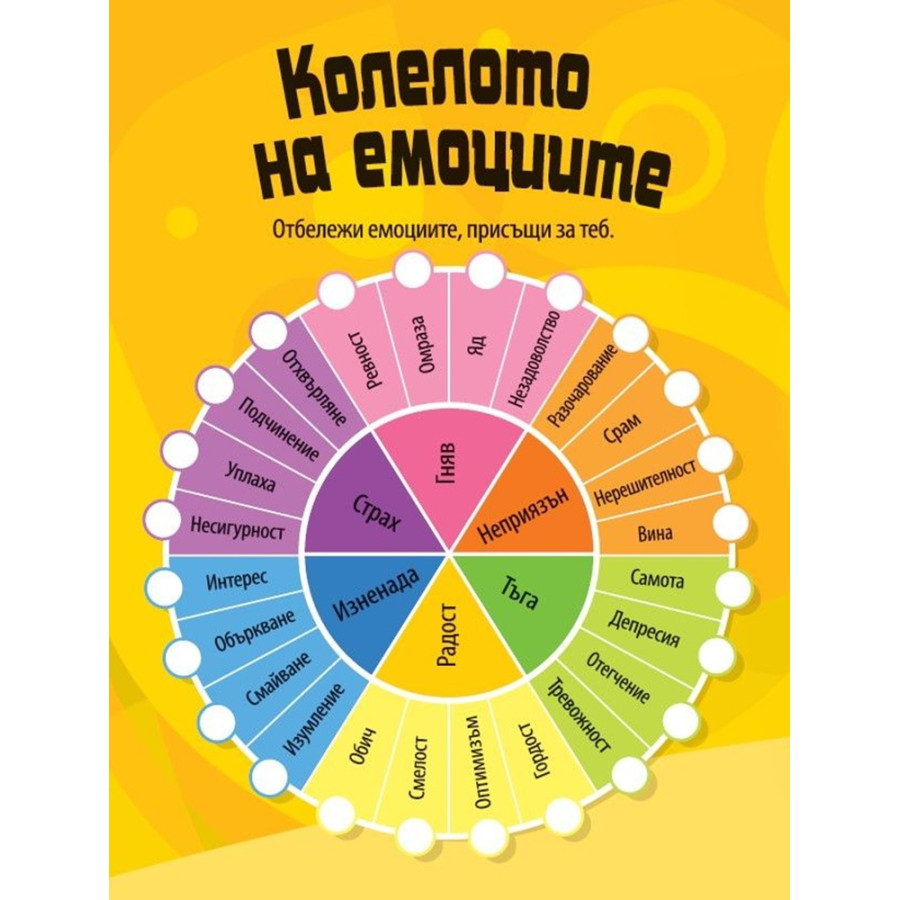 Таен дневник за емоциите с писалка 7+ години