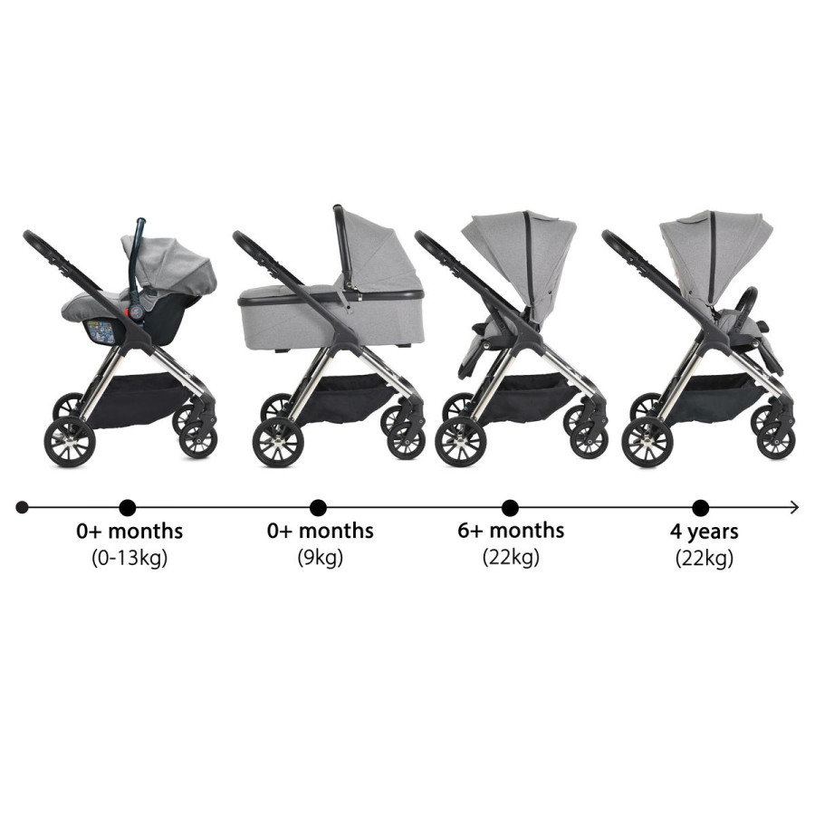 Комбинирана детска количка 3в1 Empire светлосив