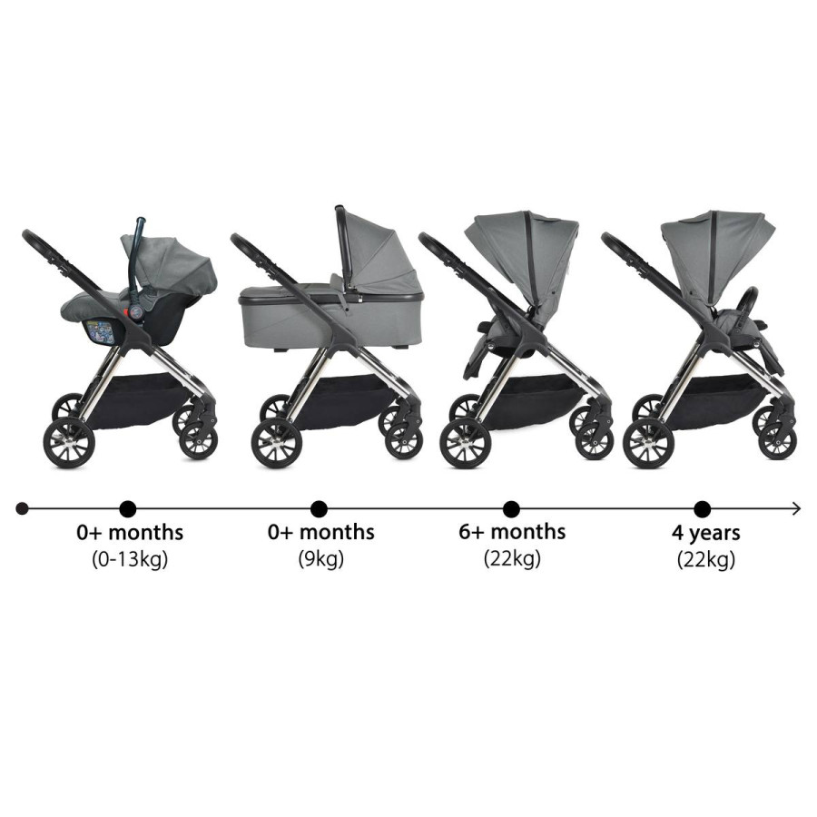 Комбинирана детска количка 3в1 Empire тъмносив