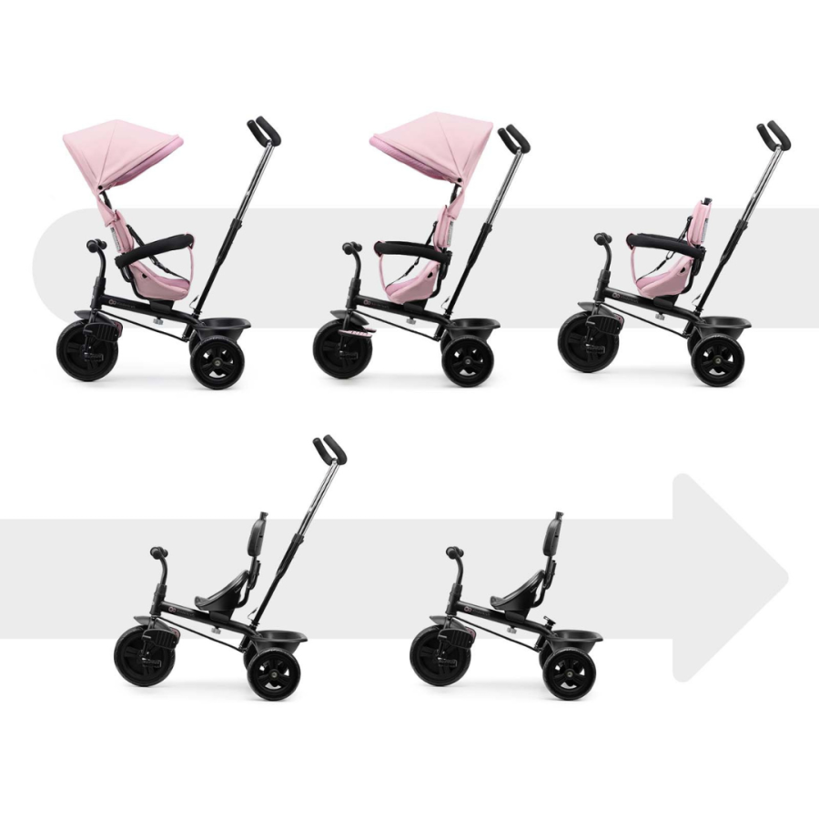 Детска триколка Kinderkraft Freeway 2 Pink