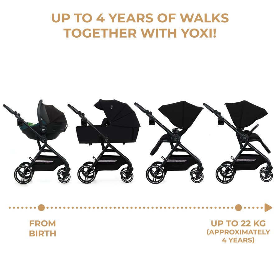 Kinderkraft Yoxi бебешка количка 3в1 Pure Black