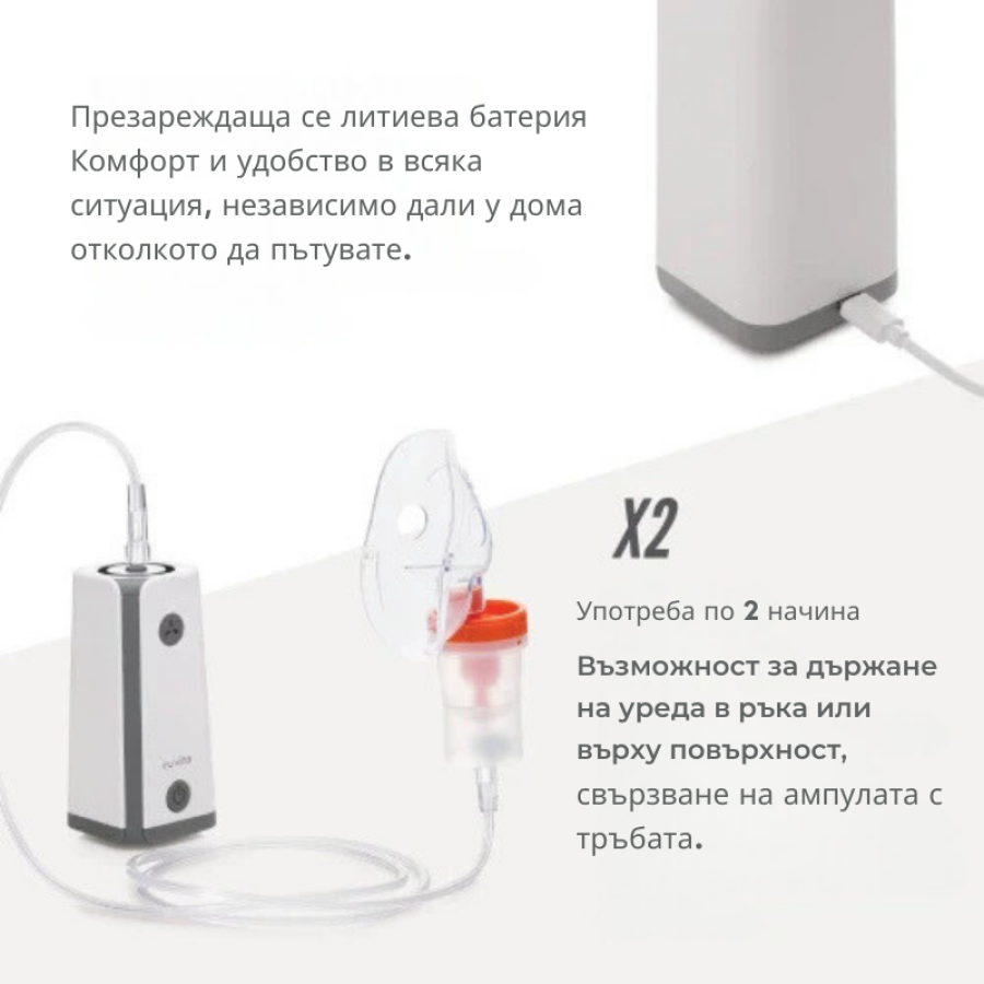 Nuvita преносим компресорен инхалатор