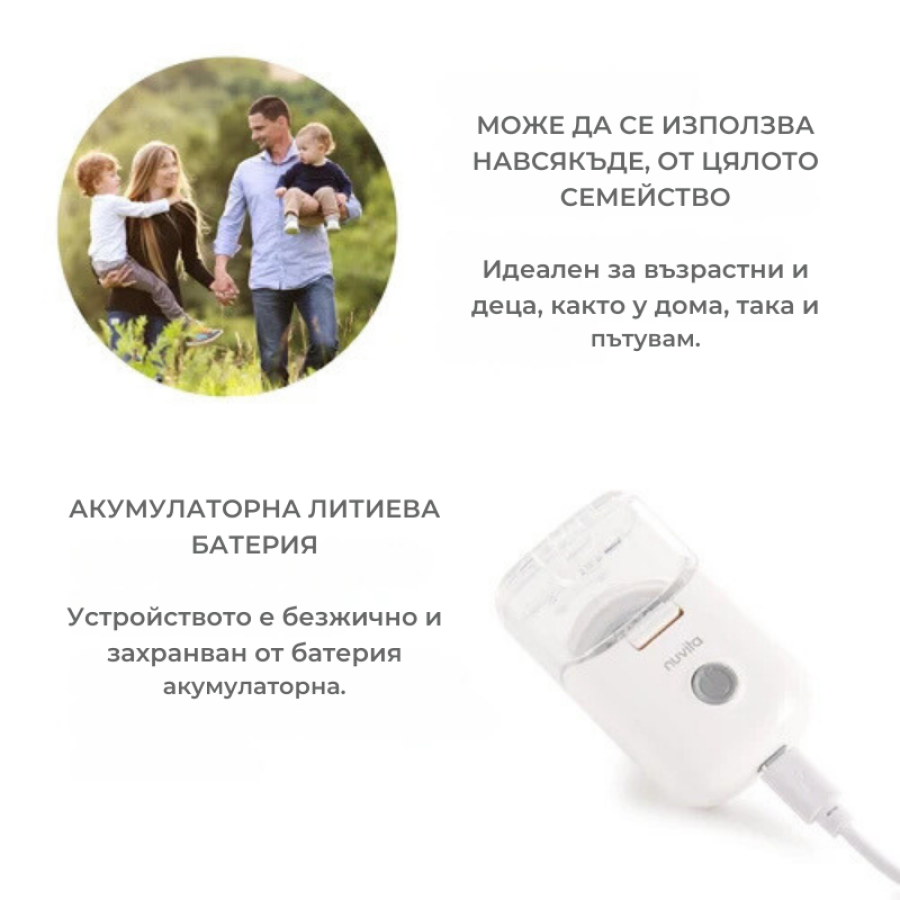 Nuvita преносим MESH инхалатор