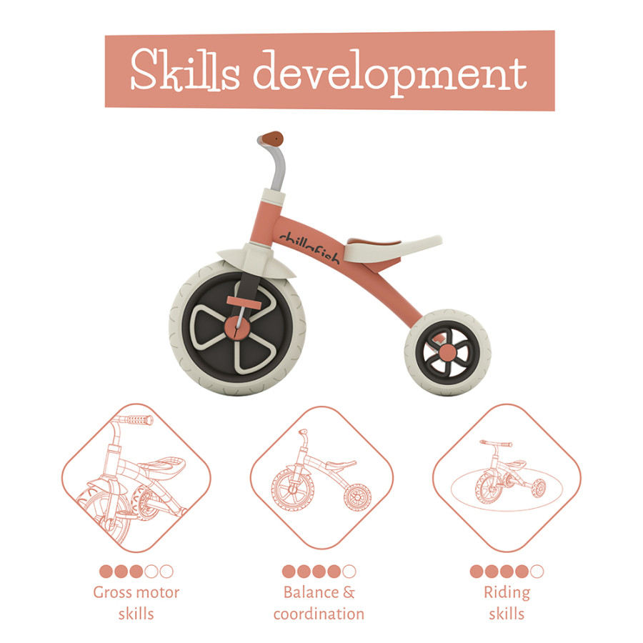 Chillafish Ziggi CPZG01SAL триколка Salmon