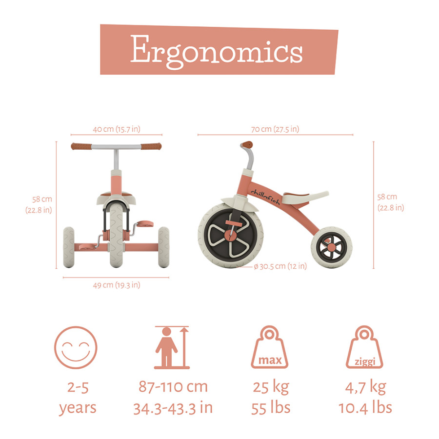 Chillafish Ziggi CPZG01SAL триколка Salmon