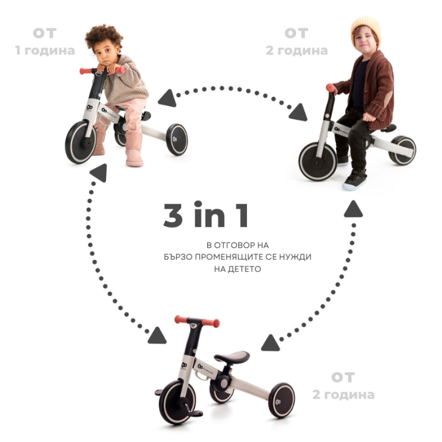 Kinderkraft триколка 3в1 4TRIKE Black