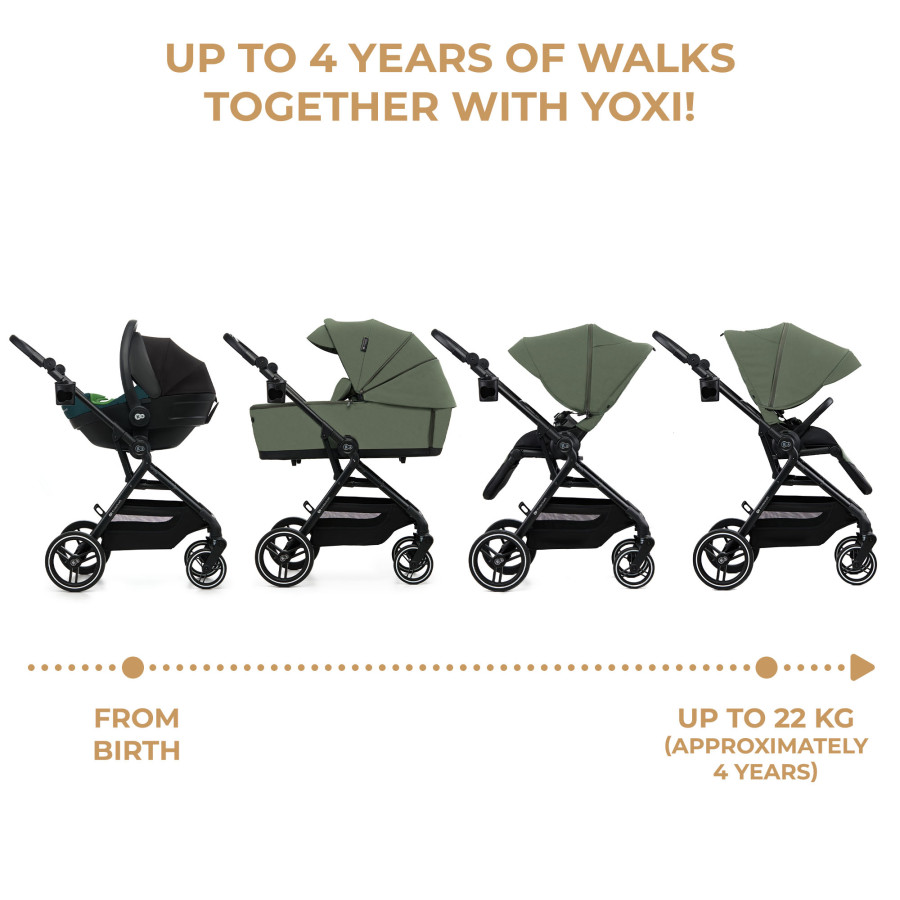 Kinderkraft Yoxi бебешка количка 3в1 Mystic Green