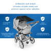 Reer ShineSafe сенник за бебешка количка 84291 черен