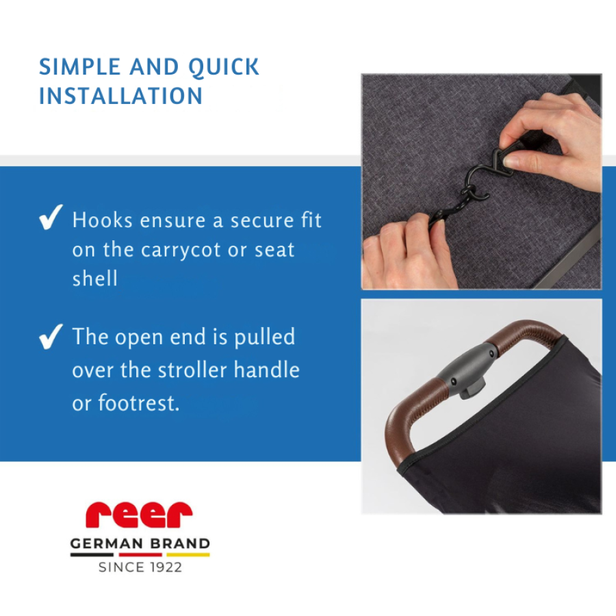 84251 Reer ShineSafe сенник за количка