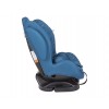 Стол за кола 0-1-2 (0-25 кг) Bon Voyage+SPS Blue Rocket