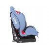 Стол за кола 1-2-3 (9-25 кг) Senior Light blue Isofix
