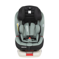 Стол за кола 0-1-2-3 (0-36 кг) 4 Strong Mint Isofix 2020