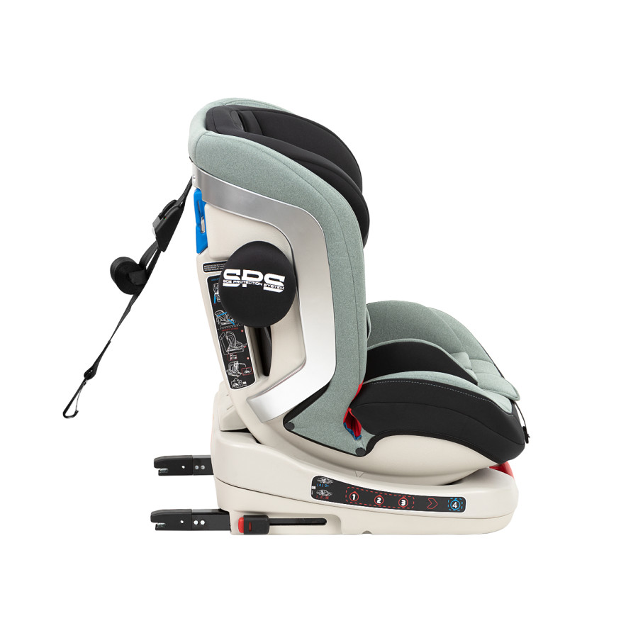 Стол за кола 0-1-2-3 (0-36 кг) 4 Strong Mint Isofix 2020