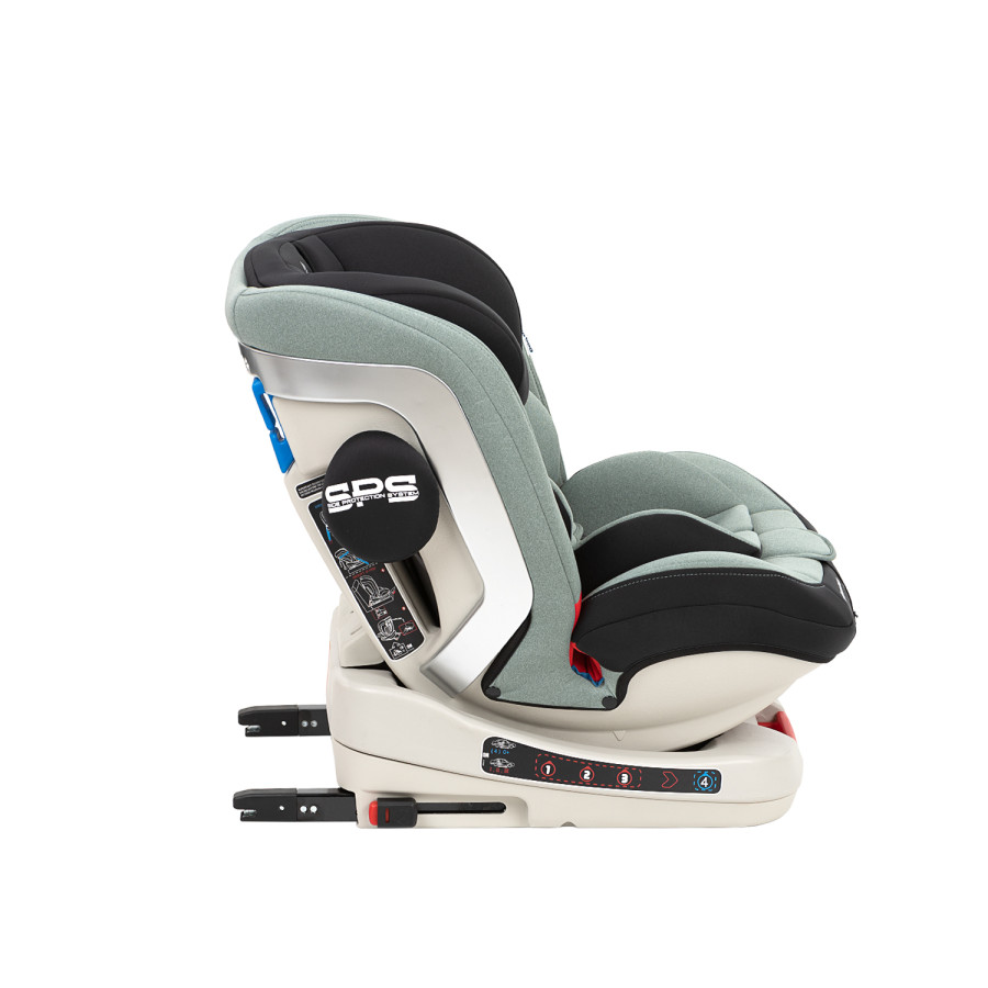 Стол за кола 0-1-2-3 (0-36 кг) 4 Strong Mint Isofix 2020