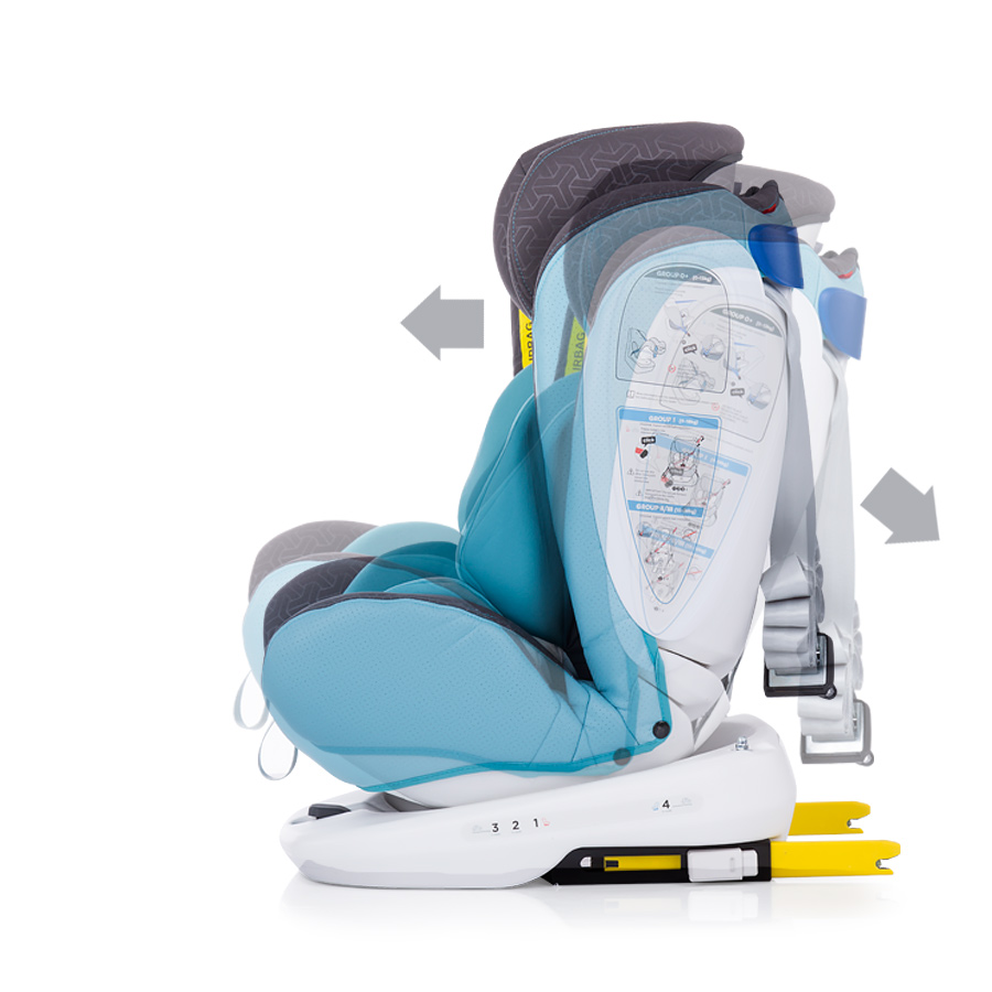 Столче за кола 360 Isofix 0-36 kg Турнео синьо