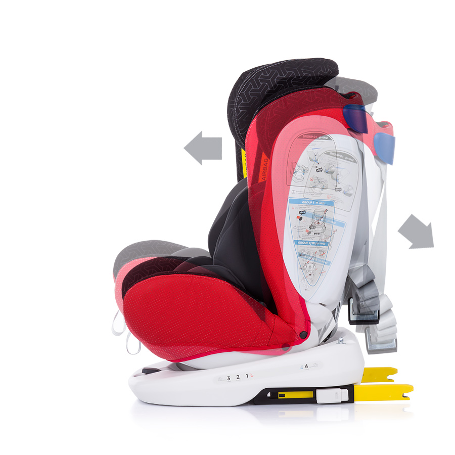 Столче за кола 360 Isofix 0-36 kg Турнео червен