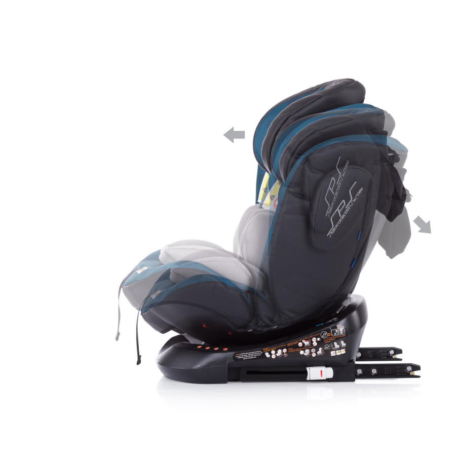 Столче за кола 360 Isofix 0-36 kg Туист океан