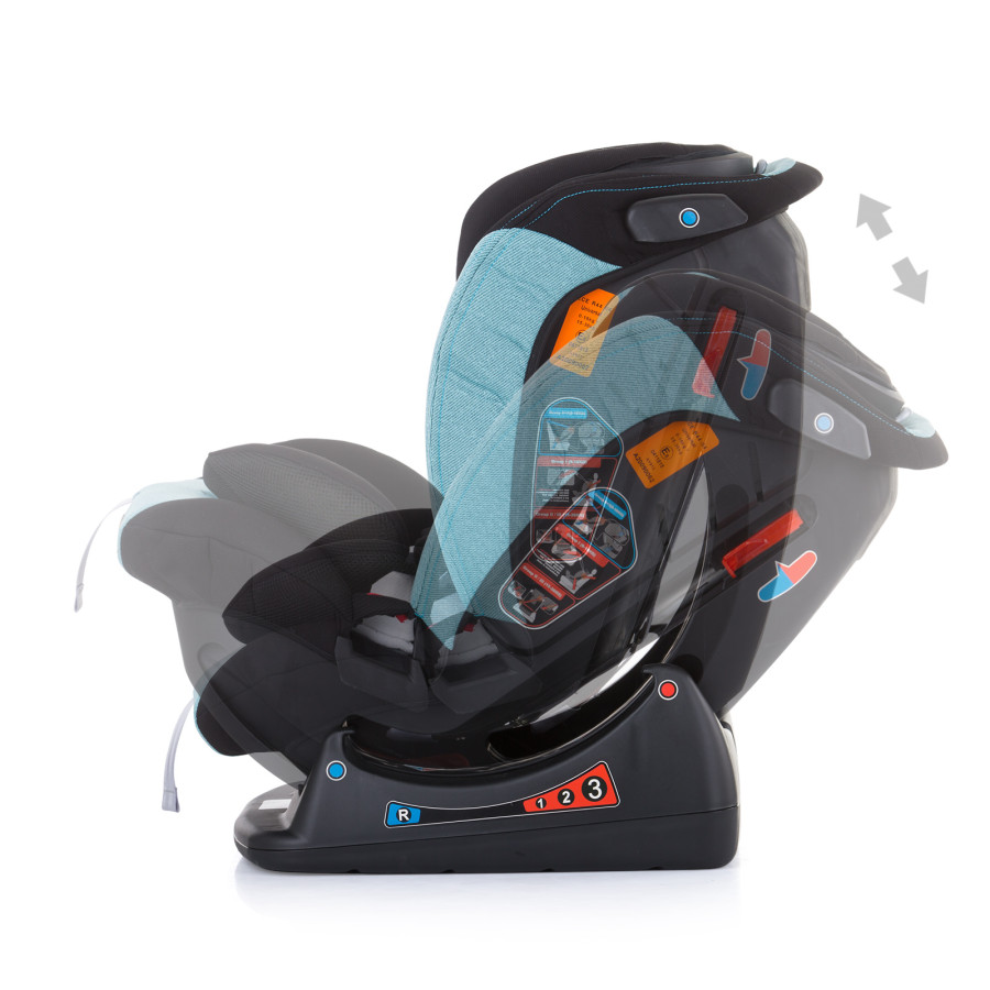 Столче за кола 0-36 kg Paseo мента