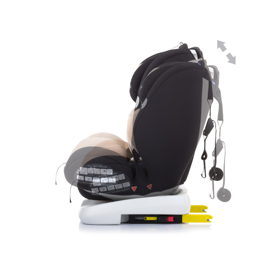 Столче за кола 360 Isofix 0-36 kg Journey лате