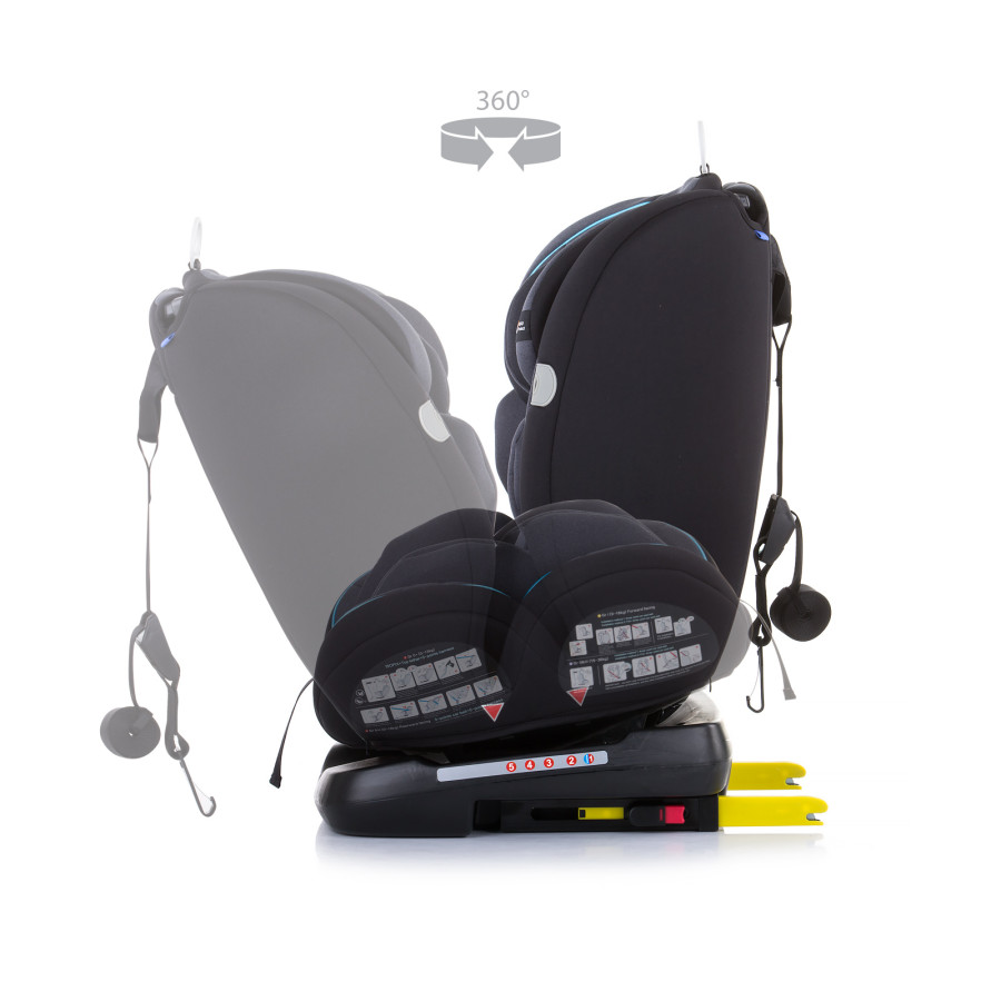 Столче за кола 360 Isofix 0-36 kg Journey мента