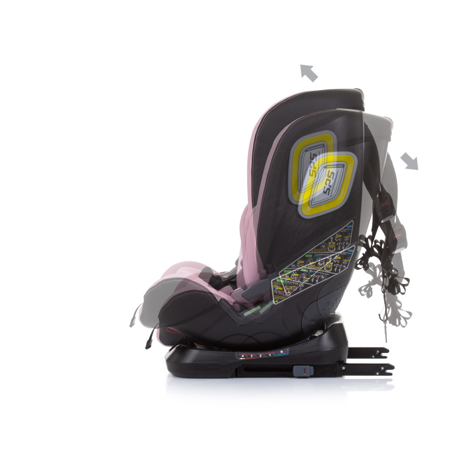 Стол за кола 360 i-Size 40-150 Next Gen розова вода