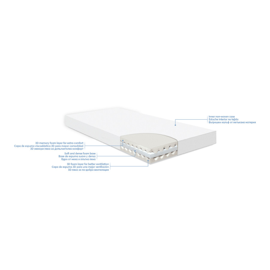 Матрак Air Sense Aloe 60х120х14см