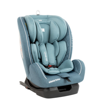 Стол за кола 0-36 кг Rhino ISOFIX Mint