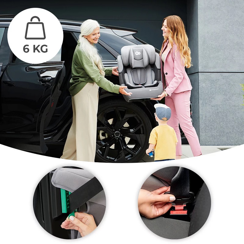 бустер без isofix i-size