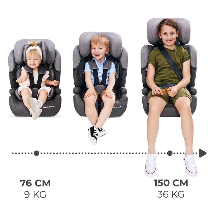 бустер без isofix i-size